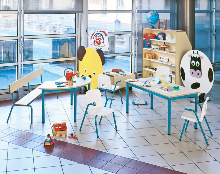 Agencement d'un espace classe optimisé pour les maternelles