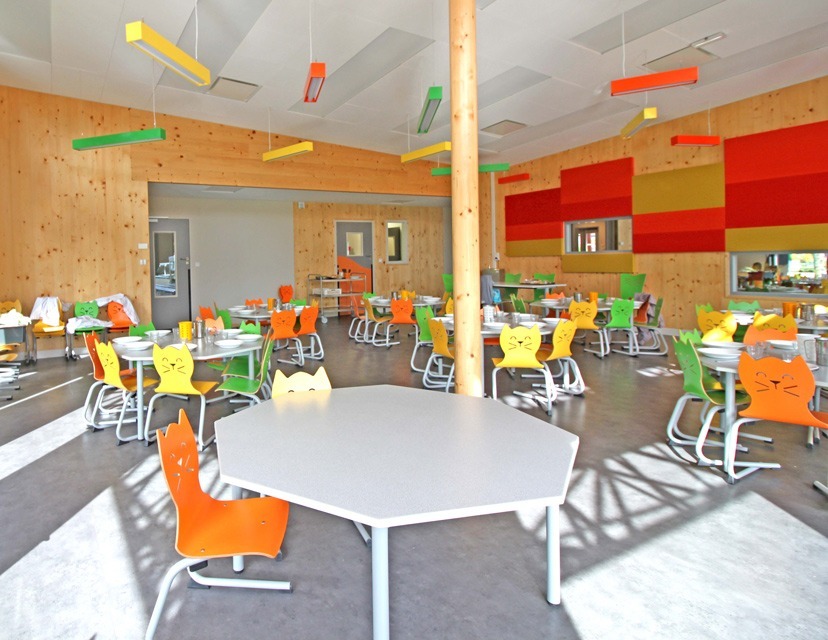 Agencement d'une salle de cantine/d'atelier pour une classe maternelle